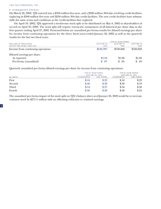 tjx Annual Reports2001