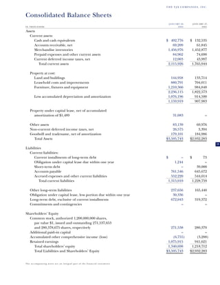 tjx Annual Reports2001