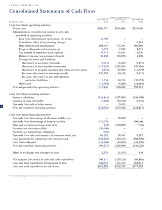 tjx Annual Reports2001