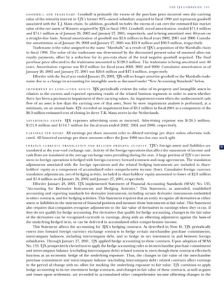 tjx Annual Reports2001