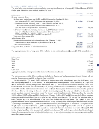 tjx Annual Reports2001