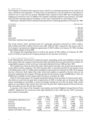 tjx Annual Reports1998