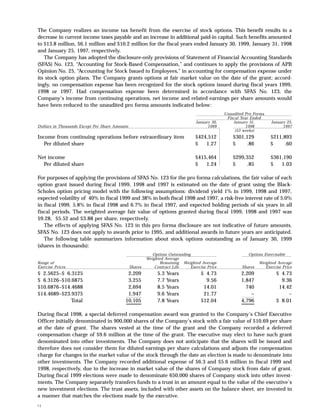 tjx Annual Reports1998