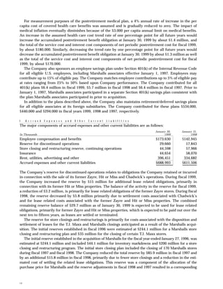 tjx Annual Reports1998