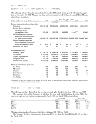 tjx Annual Reports1998
