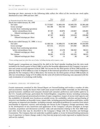 tjx Annual Reports1998