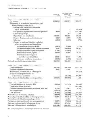 tjx Annual Reports1998