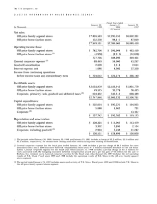 tjx Annual Reports1998