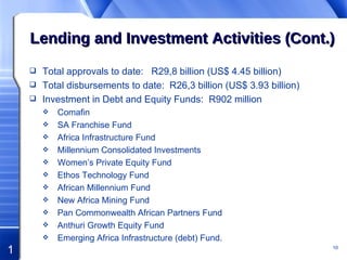 Lending and Investment Activities (Cont.) Total approvals to date:  R29,8 billion (US$ 4.45 billion) Total disbursements to date:  R26,3 billion (US$ 3.93 billion) Investment in Debt and Equity Funds:  R902 million Comafin SA Franchise Fund Africa Infrastructure Fund Millennium Consolidated Investments Women’s Private Equity Fund Ethos Technology Fund African Millennium Fund New Africa Mining Fund Pan Commonwealth African Partners Fund Anthuri Growth Equity Fund Emerging Africa Infrastructure (debt) Fund. 