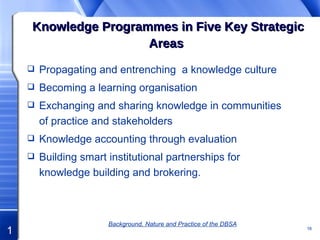 Knowledge Programmes in Five Key Strategic Areas   Propagating and entrenching  a knowledge culture  Becoming a learning organisation Exchanging and sharing knowledge in communities of practice and stakeholders Knowledge accounting through evaluation  Building smart institutional partnerships for knowledge building and brokering. Background, Nature and Practice of the DBSA 