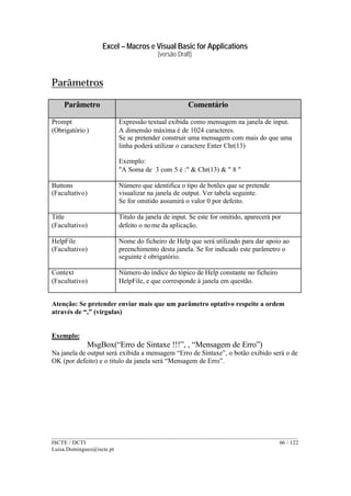 Excel – Macros e Visual Basic for Applications
(versão Draft)
______________________________________________________________________________________
ISCTE / DCTI 66 / 122
Luisa.Domingues@iscte.pt
Parâmetros
Parâmetro Comentário
Prompt
(Obrigatório )
Expressão textual exibida como mensagem na janela de input.
A dimensão máxima é de 1024 caracteres.
Se se pretender construir uma mensagem com mais do que uma
linha poderá utilizar o caractere Enter Chr(13)
Exemplo:
"A Soma de 3 com 5 é :" & Chr(13) & " 8 "
Buttons
(Facultativo)
Número que identifica o tipo de botões que se pretende
visualizar na janela de output. Ver tabela seguinte.
Se for omitido assumirá o valor 0 por defeito.
Title
(Facultativo)
Titulo da janela de input. Se este for omitido, aparecerá por
defeito o nome da aplicação.
HelpFile
(Facultativo)
Nome do ficheiro de Help que será utilizado para dar apoio ao
preenchimento desta janela. Se for indicado este parâmetro o
seguinte é obrigatório.
Context
(Facultativo)
Número do índice do tópico de Help constante no ficheiro
HelpFile, e que corresponde à janela em questão.
Atenção: Se pretender enviar mais que um parâmetro optativo respeite a ordem
através de “,” (virgulas)
Exemplo:
MsgBox(“Erro de Sintaxe !!!”, , “Mensagem de Erro”)
Na janela de output será exibida a mensagem “Erro de Sintaxe”, o botão exibido será o de
OK (por defeito) e o titulo da janela será “Mensagem de Erro”.
 