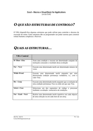 Excel – Macros e Visual Basic for Applications
(versão Draft)
______________________________________________________________________________________
ISCTE / DCTI 79 / 122
Luisa.Domingues@iscte.pt
O QUE SÃO ESTRUTURAS DE CONTROLO?
O VBA disponib iliza algumas estruturas que pode utilizar para controlar o decurso da
execução da rotina. Estas estruturas dão ao programador um poder enorme para construir
rotinas bastante complexas e flexíveis.
QUAIS AS ESTRUTURAS…
VBA Control
If -Then - Else Testa uma condição e executa um determinado conjunto de
instruções consoante o resultado dessa avaliação
For – Next Executa uma determinada tarefa um determinado número de
vezes.
While-Wend Executa uma determinada tarefa enquanto que uma
determinada condição permaneça verdadeira, i.e., com o
valor True.
Do – Loop Executa uma determinada tarefa enquanto que a avaliação de
uma condição permaneça True ou então até que seja True.
Select - Case Selecciona um dos segmentos de código a processar
mediante a avaliação consecutiva de condições.
For – Each – Next Realiza uma determinada tarefa repetitiva em cada objecto
de uma colecção ou em cada item de um array.
 