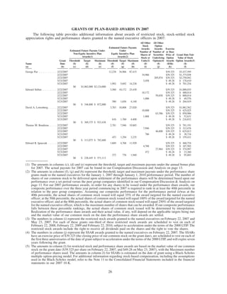 library.corporate-ir express scripts