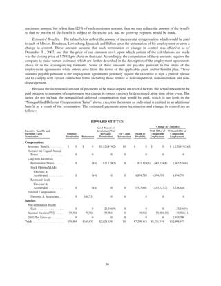 library.corporate-ir express scripts