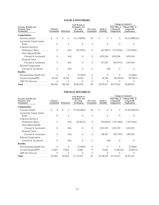 library.corporate-ir express scripts