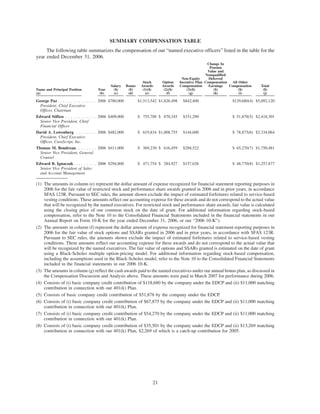 esrx_07proxy express scripts 