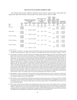 esrx_07proxy express scripts 