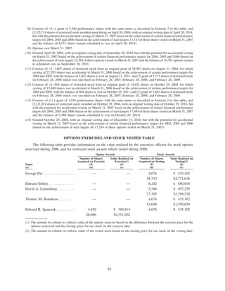 esrx_07proxy express scripts 