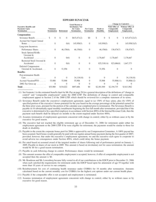 esrx_07proxy express scripts 