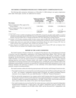 esrx_07proxy express scripts 
