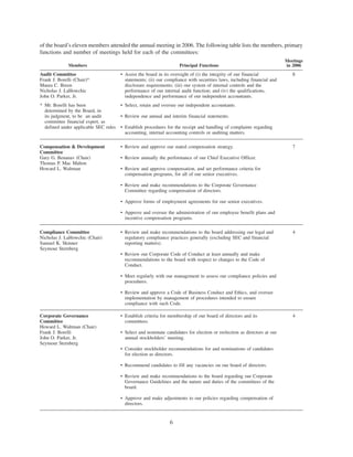 esrx_07proxy express scripts 