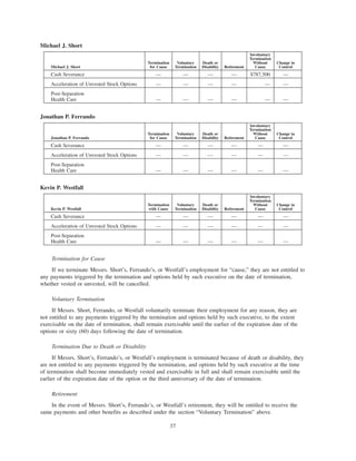 2008ProxyStatement auto nation