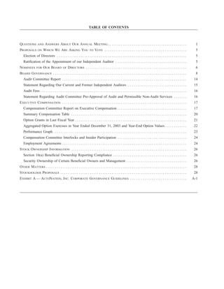 2004proxy auto nation