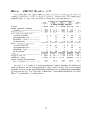 2000annualreport auto nation