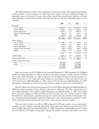 2000annualreport auto nation