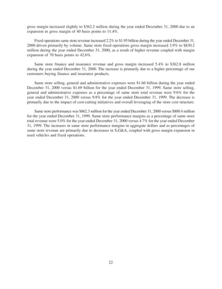 2000annualreport auto nation