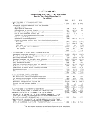 2000annualreport auto nation