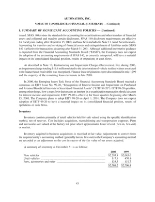 2000annualreport auto nation