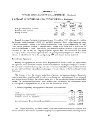 2000annualreport auto nation