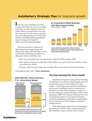 2000annualreport auto nation