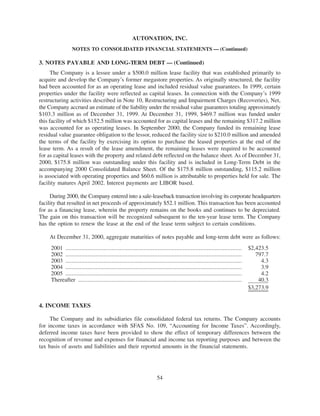 2000annualreport auto nation