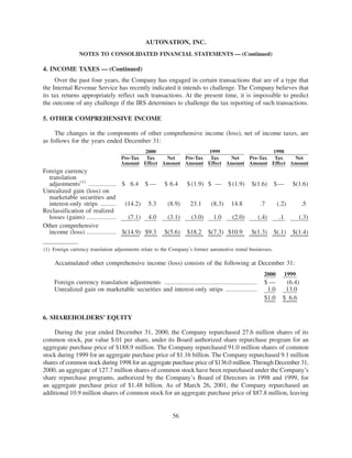 2000annualreport auto nation