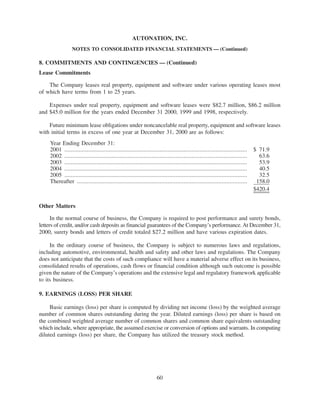 2000annualreport auto nation