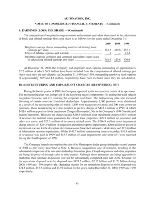 2000annualreport auto nation