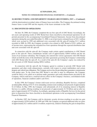 2000annualreport auto nation