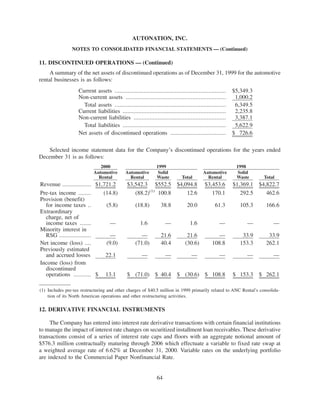 2000annualreport auto nation
