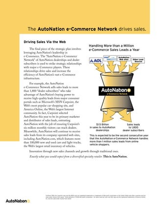 2000annualreport auto nation