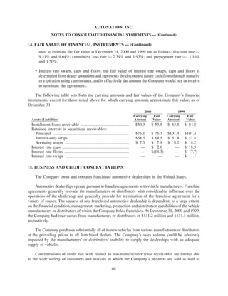 2000annualreport auto nation