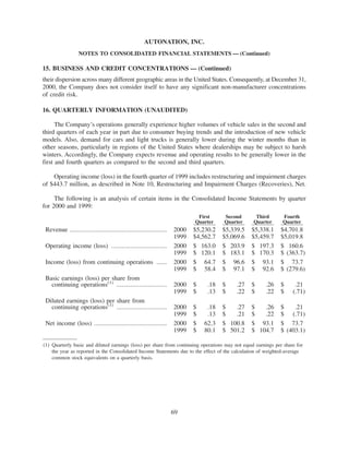 2000annualreport auto nation