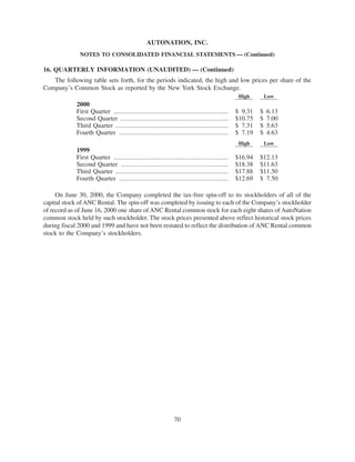 2000annualreport auto nation