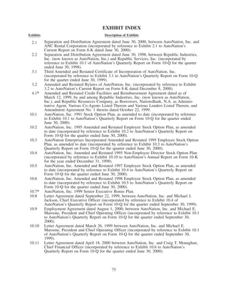 2000annualreport auto nation