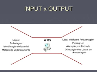 INPUT x OUTPUTINPUT x OUTPUT
 