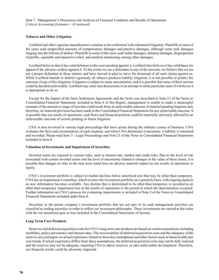  loews LTR_2007ARfull