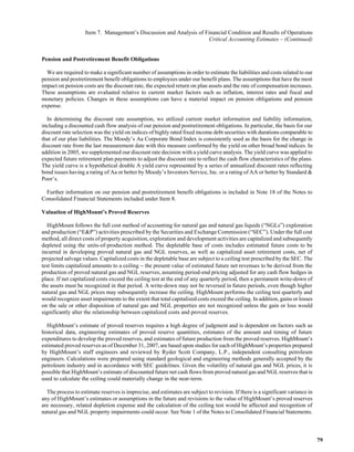  loews LTR_2007ARfull