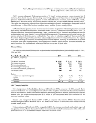  loews LTR_2007ARfull
