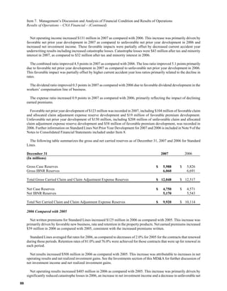  loews LTR_2007ARfull